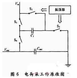 典型白光LED驅(qū)動(dòng)案例