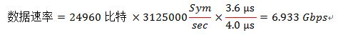 公式5. 802.11ac的最大理論吞吐量超過6.9 Gbps。