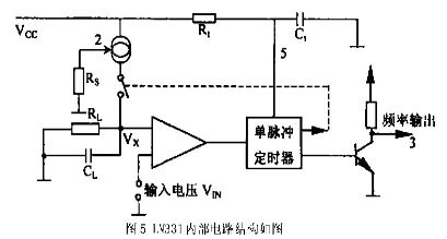 助航灯调光器的抗干扰实用检测电路