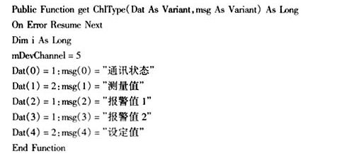 监控软件设备驱动程序编制原理与实现