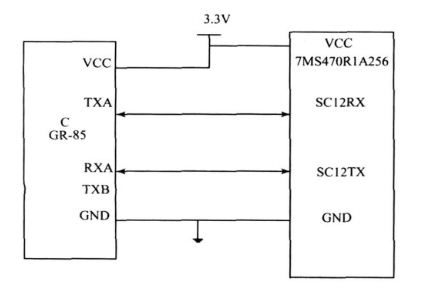 图5 HOLUXGR285 与TMS470R1A256 的硬件连接