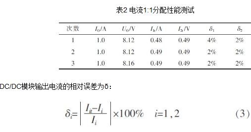 基于C8051F340的開關(guān)電源模塊并聯(lián)供電系統(tǒng)設(shè)計