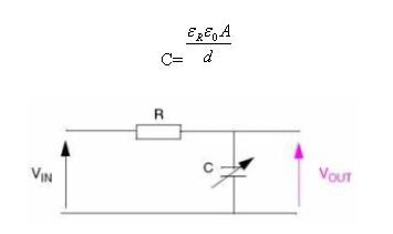 圖1 RC電壓檢測