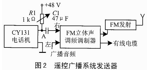 一種適合單片機(jī)系統(tǒng)的雙音頻通信方案