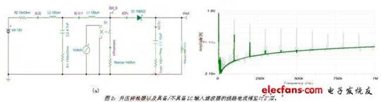 輸入濾波器的考量