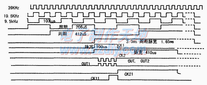 超声波电子导盲电路Ultrasonic detector