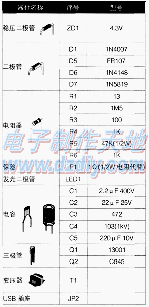 MC34063做USB充電電路圖USB POWER SUPPLY