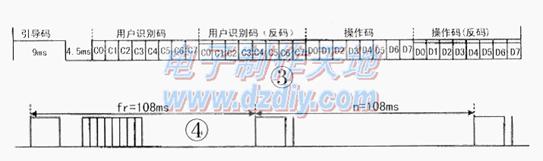 用增強(qiáng)型51實(shí)驗(yàn)板實(shí)現(xiàn)紅外線遙控Infrared signal receiver