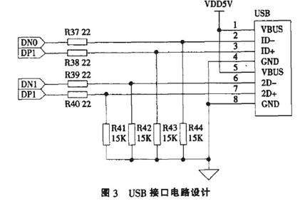 圖3 USB接口電路設(shè)計(jì)