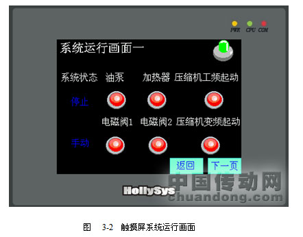 觸摸屏系統(tǒng)運(yùn)行畫面
