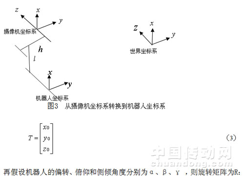 煤礦井