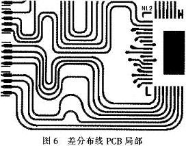 本設(shè)計(jì)PCB的局部