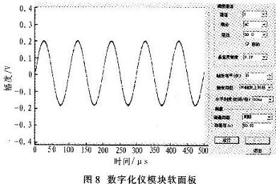 本數(shù)字化儀模塊軟面板的界面