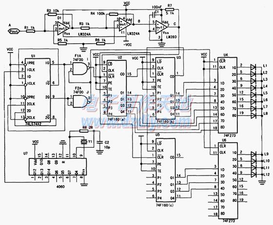 電子小信號數(shù)字頻率計的設(shè)計與制作Digital frequency meter