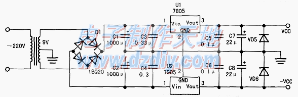 電子小信號(hào)數(shù)字頻率計(jì)的設(shè)計(jì)與制作Digital frequency meter