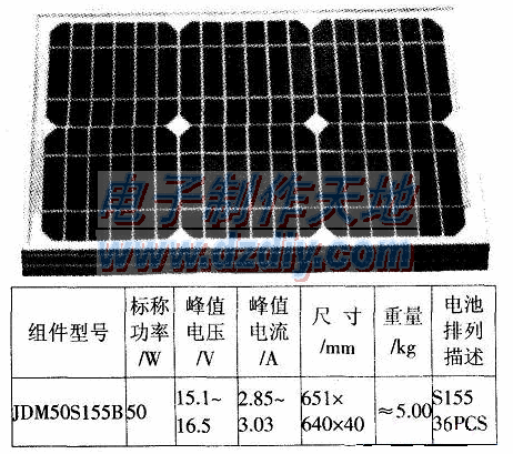 太阳能不间断式供电设备的设计与制作Solar UPS