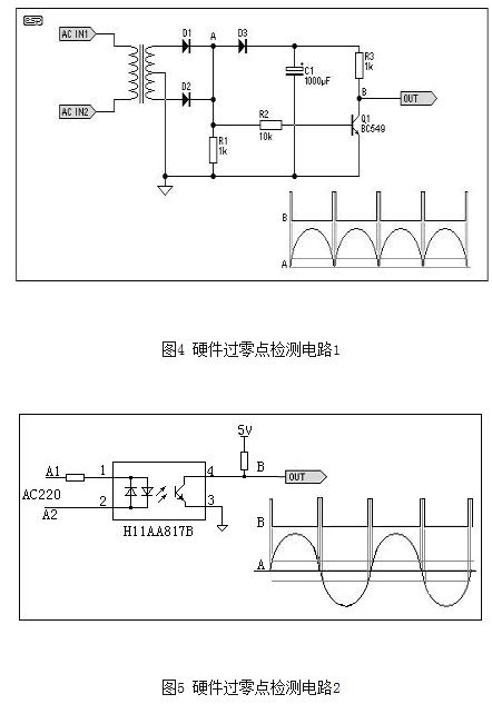 基于MCU的電容感應(yīng)式觸摸按鍵方案