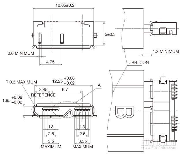 图2，连接器总宽为12.85mm，大于USB 2.0连接器(数字来自USB 3.0规格)。