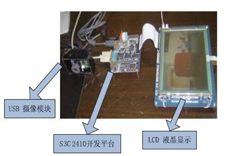 圖5 嵌入式視覺(jué)系統(tǒng)樣機(jī)。