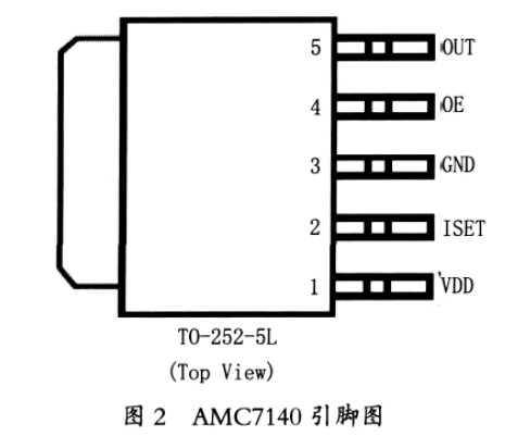 圖2 AMC7140引腳圖