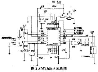 原理图