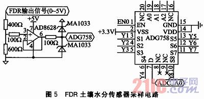 FDR土壤水分傳感器采樣電路圖