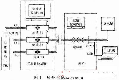 http://tm.eefocus.com/include/picture/500/400/data/12-07/9327010010700/1341884634_e8b09c43.jpg