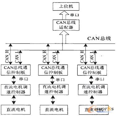 点击放大图片