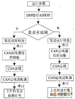 点击放大图片