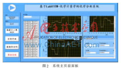 面板数据的计量经济分析_面板数据计量经济分析(3)