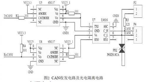 CAN收發(fā)電路及光電隔離電路