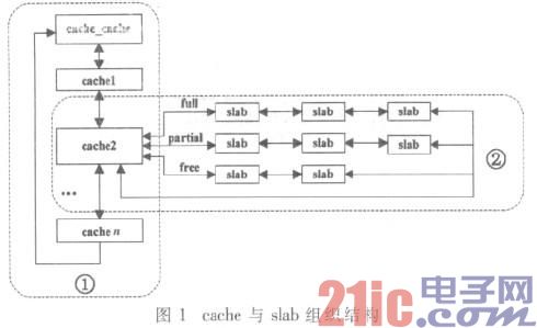 http://www.21ic.com/d/file/201212/72c1ce0aee79cd544a0afff7c40b228c.jpg