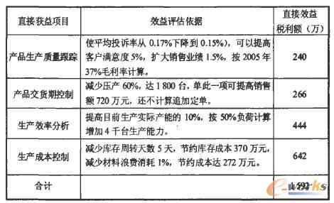 点击放大图片