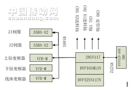 http://fs10.chuandong.com/upload/images/20130109/57BC3FAB39822E7A.gif