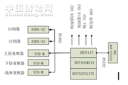 http://fs10.chuandong.com/upload/images/20130109/8E6B7B6C864A5103.gif