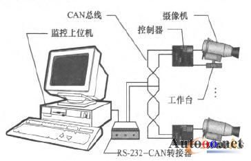 點擊放大圖片