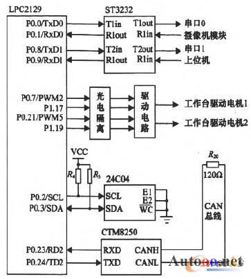 點擊放大圖片