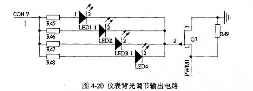 仪表背光调节输出电路