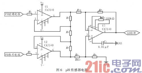 pH值传感器设计