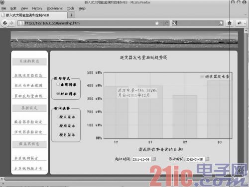 嵌入式WEB服務器在太陽能發電站監測系統中的應用