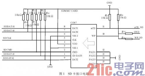 SD卡接口電路