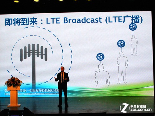 什么是TD-LTE,什么是FDD-LTE