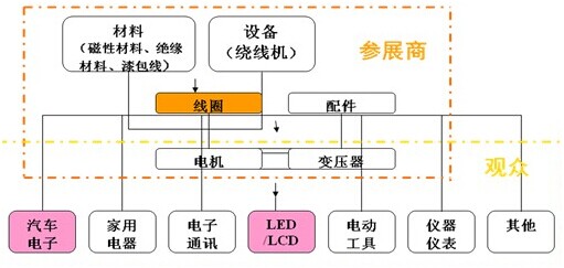 QQ截圖20140811140349.png