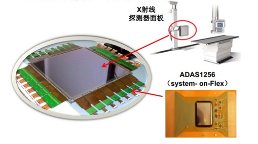 ADAS1256 讓X光機更薄、更高性能.jpg