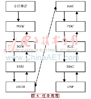 qrs3-t6.gif