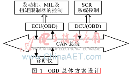 qrs4-t1.gif