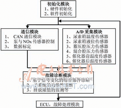 qrs4-t2.gif