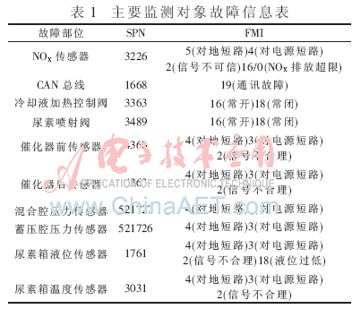 qrs4-b1.gif