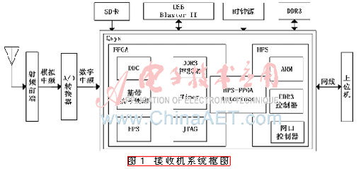 qrs6-t1.gif