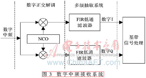 qrs6-t3.gif